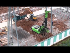 Wat is de werkbreedte en diepte van een volledig hydraulische ondergrondse boormachine voor roterende