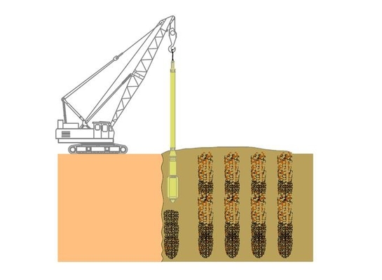 Circulerend water Koeling Vibroflotatie Compressie Op maat gemaakte kleur van staal materiaal